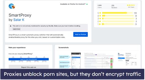 How to Unblock Porn Sites in 2024: Tried。